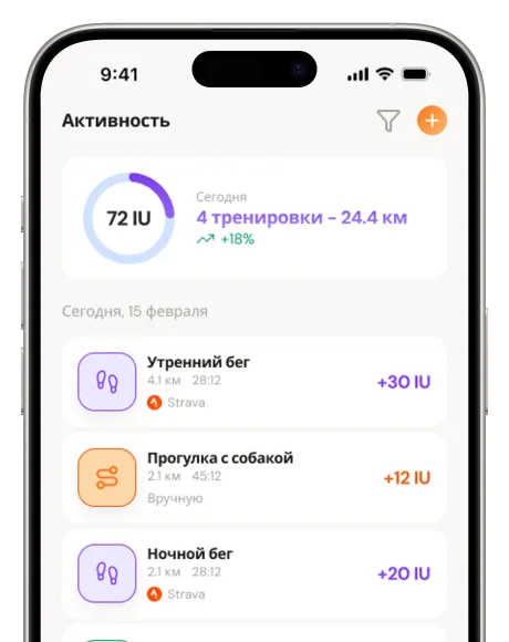 Анализ тренировок и контроль активности